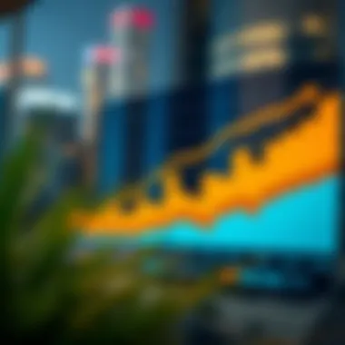 Understanding Real Estate Market Trends in Dubai Chart depicting real estate market trends in Dubai