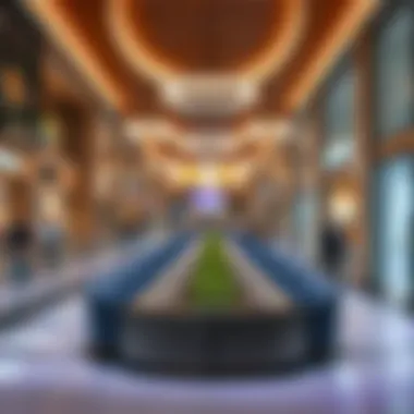 Navigating Nakeel Mall: A Comprehensive Overview for Real Estate Enthusiasts Summary Navigating Nakeel Mall: A Comprehensive Overview for Real Estate Enthusiasts Summary